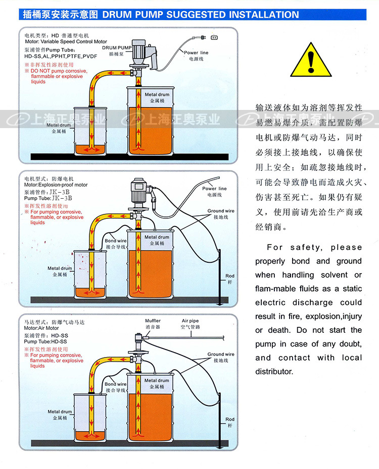 电动油桶泵内容介绍