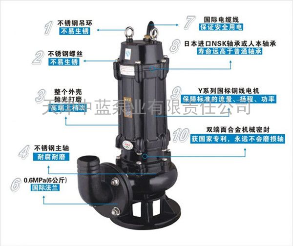 供应无堵塞污水泵