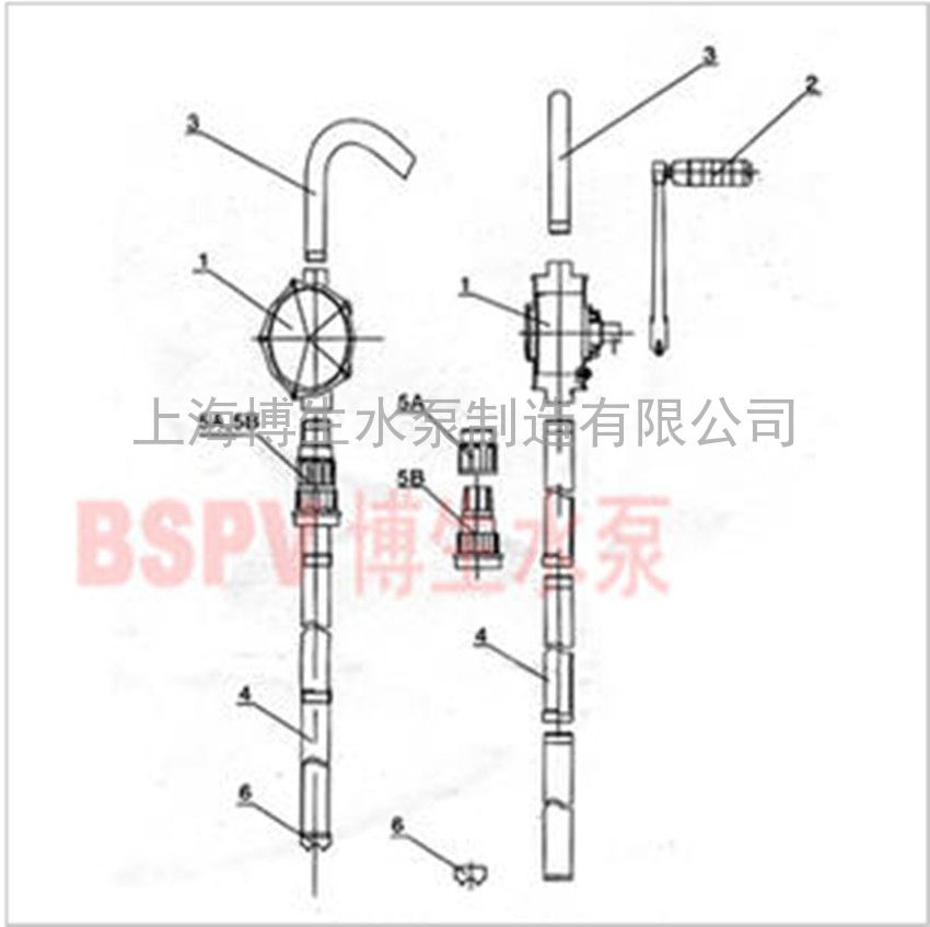 供应上海博生JBS型铸铁手摇油桶泵 插桶泵