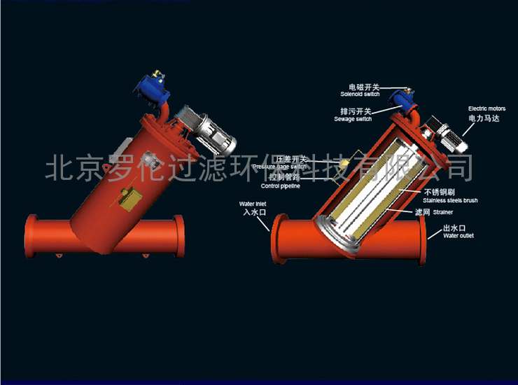 供应水处理自清洗过滤