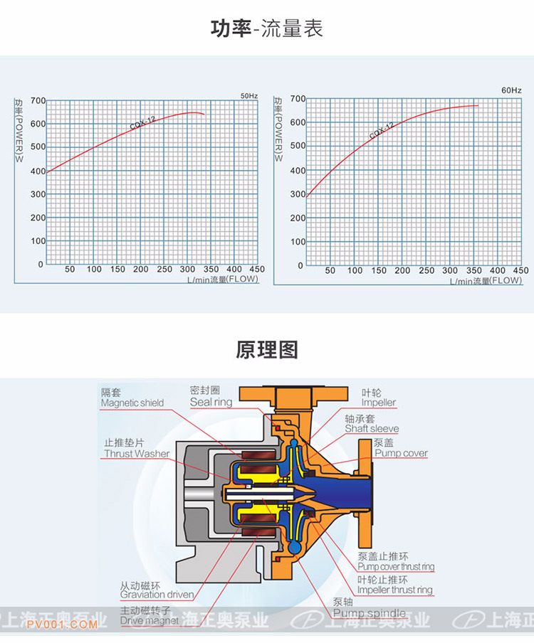 CQ磁力泵-0011.jpg