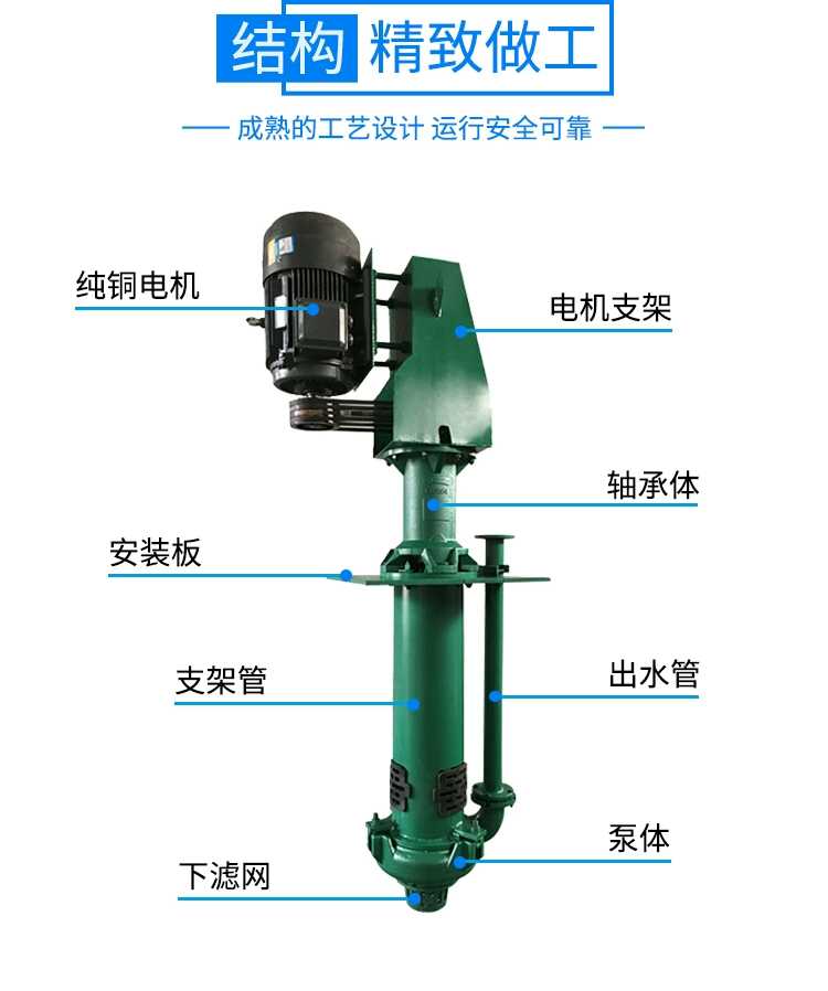 供应50ZJL矿用渣浆泵