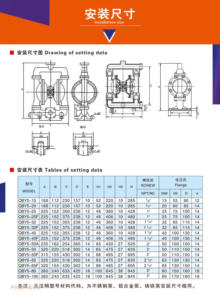 QBY5安装尺寸001.jpg