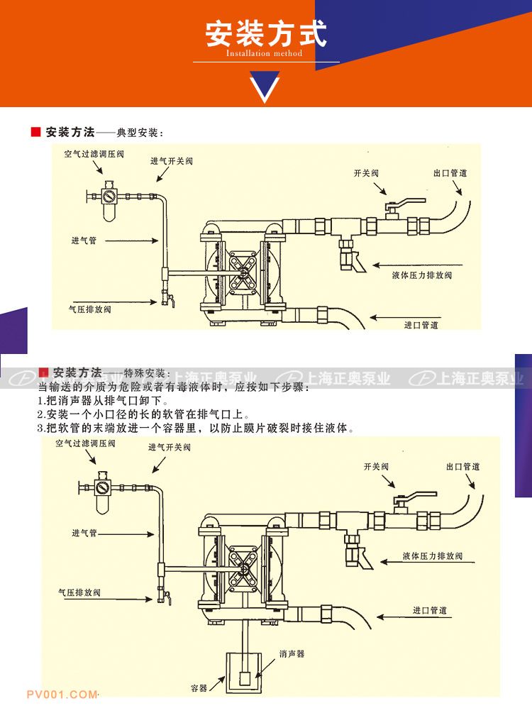 QBY5型管道安装