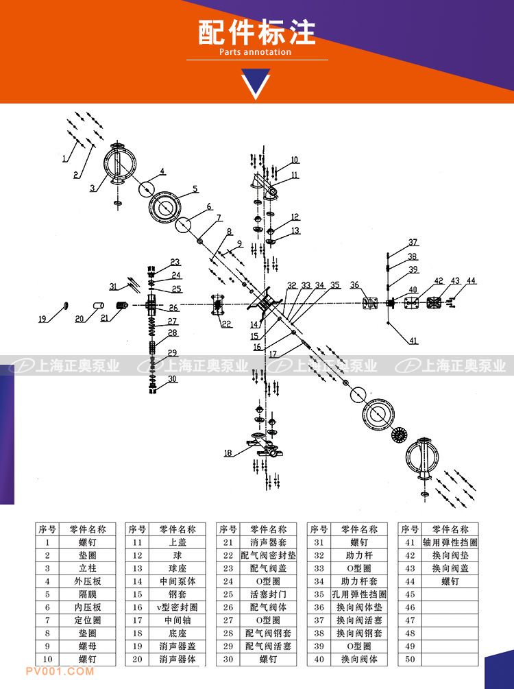 QBY5型爆炸配件图