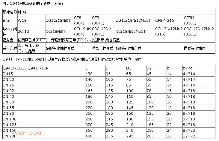 二段式电动球阀