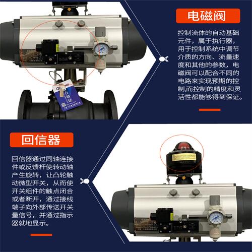 供应气动硬密封法兰球阀Q641H-16C DN20