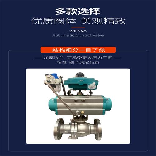 供应气动不锈钢浮动球阀Q641F-16P DN15