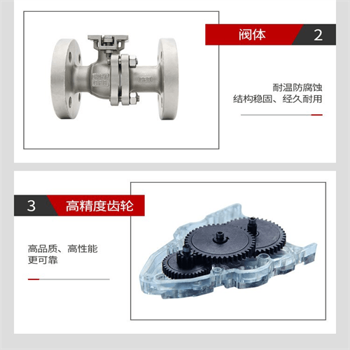 供应气动硬密封不锈钢球阀Q641H-16P DN15