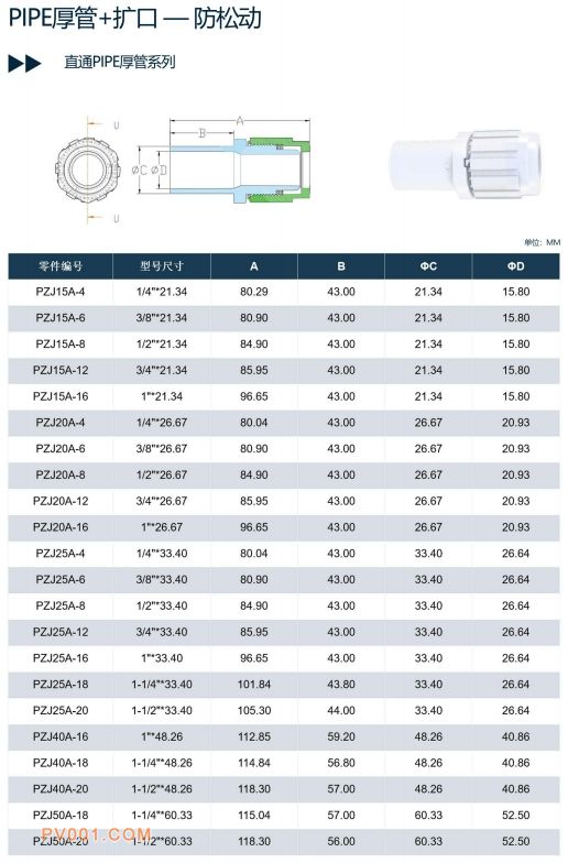 PFA厚管直通卡套接头