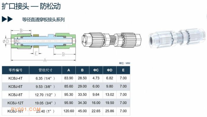 等径直通穿板PFA接头