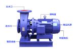 供应买ISW系列卧式管道离心泵、清水管道泵找上海三利