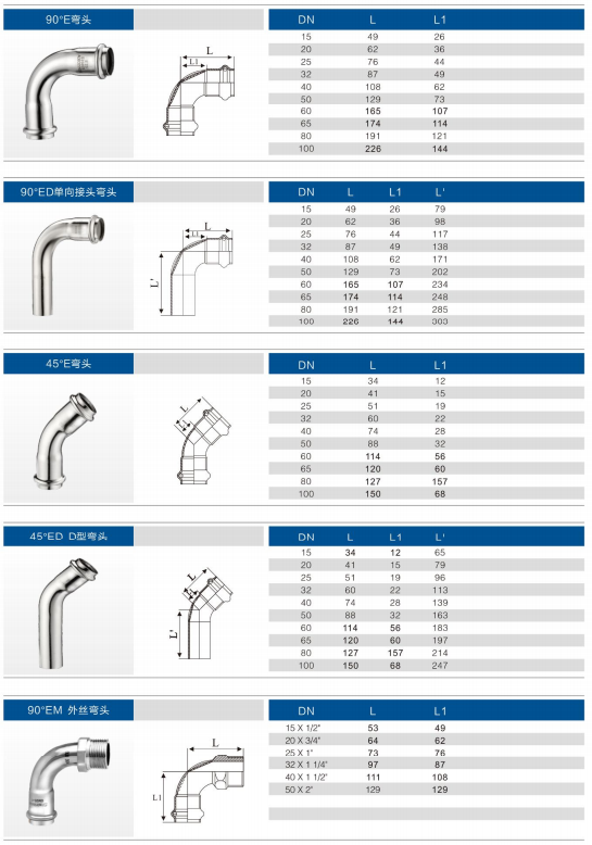 供应不锈钢弯头